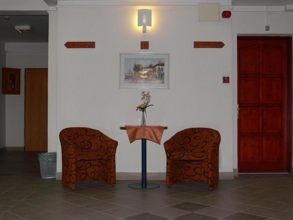 Hid Hotel Budapeste